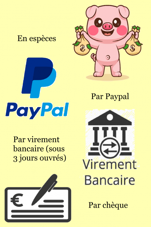 Moyen paiement